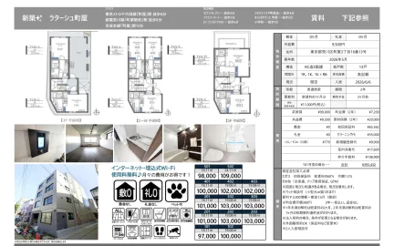 新築 ラターシュ町屋 101号 0