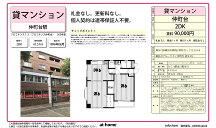 プロミネンス13 305号 0