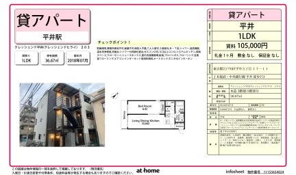 クレッシェンド平井 0