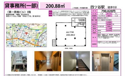 第一原嶋ビル 3階 0