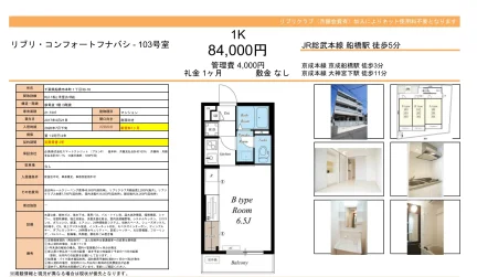 リブリ・コンフォートフナバシ 103号 0