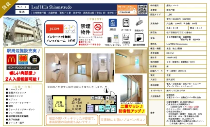Leaf Hills Shinmatsudo 102号 0