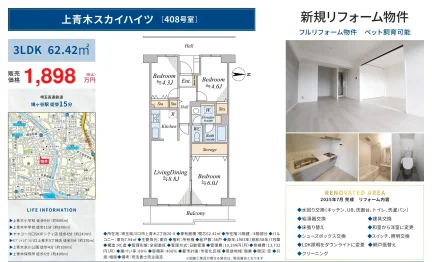 上青木スカイハイツ 408号 0