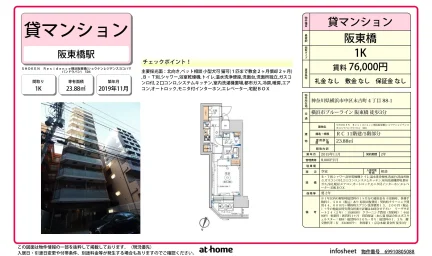 SHOKEN Residence横浜阪東橋 0