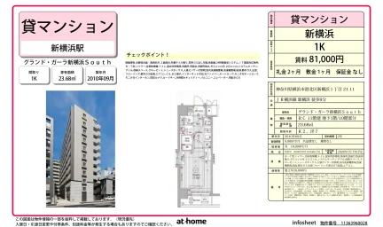 グランドガーラ新横浜South 1K 0