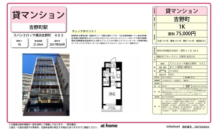 スパシエロッサ横浜吉野町 0