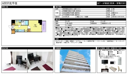 SET・UP賃貸 [家具・家電付き] AZEST北千住 706号 0