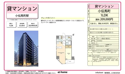 Brand New 1LDK Condo Near Station in Nihombashikodemmacho 0