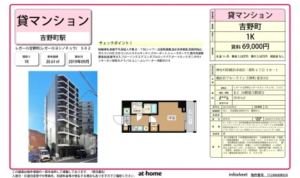 Modern Studio Condo Near Station in Futabacho 0