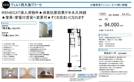 ヴェルト西大島グラーセ 1303号 0