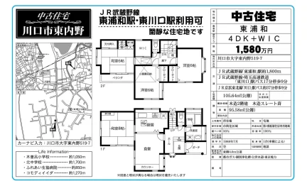 川口市東内野 中古住宅 0