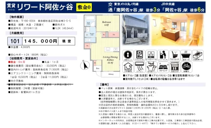 リワード阿佐ヶ谷 101 0