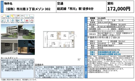 市川南3丁目メゾン302 302号 0