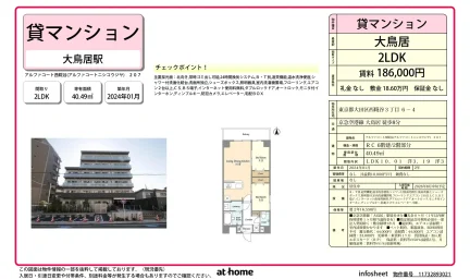 Modern 2LDK Condo in Nishikojiya 0