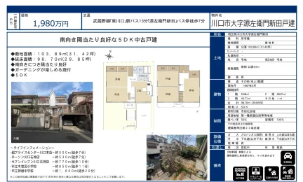 川口市大字源左衛門新田戸建 5DK 0