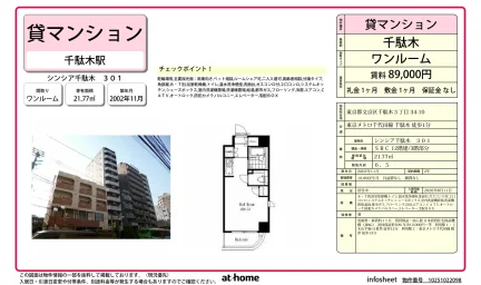 Studio Condo Near Station in Sendagi 0