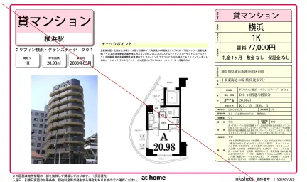 グリフィン横浜グランステージ 901 901号 0