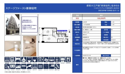 ステージファースト新御徒町 903 0