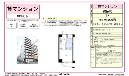 Studio Condo in Taihei 0