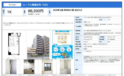 ルーブル横濱反町1002 2 0