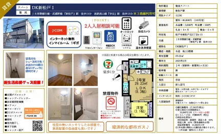 DK新松戸 I 103号 0