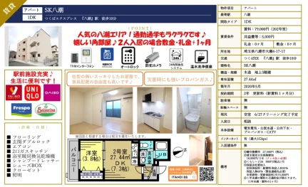 SK八潮 202号 0