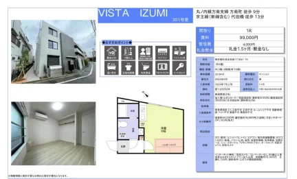 VISTA IZUMI 301号 0