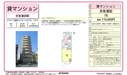 エクロール蒲田 903 0