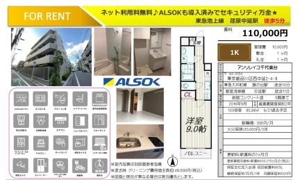 アンソレイユ千代美台 103号 0