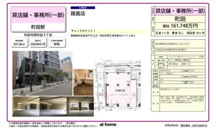 シティテラス町田ステーションコート 1号 0