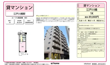 Studio Condo Near Station in Hakusan(1-chome) 0