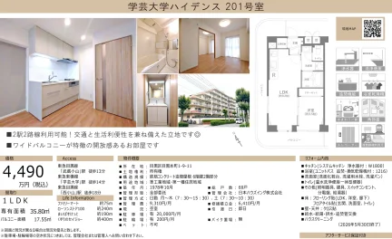 学芸大学ハイデンス 201号 0