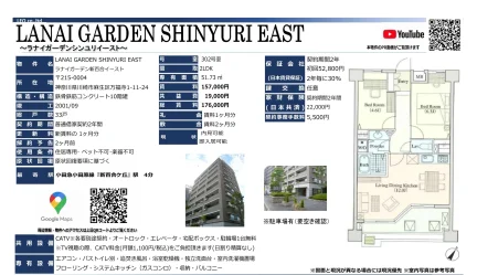 LANAI GARDEN SHINYURI EAST 302号 0