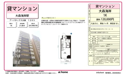 アーバネックス大森 0
