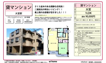 ドミノ上小マンション 301号室 301号 0