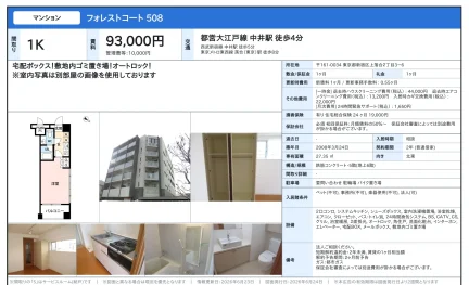 フォレストコート 508 508号 0