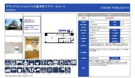 グランドコンシェルジュ大森本町II アジールコート 702号 0