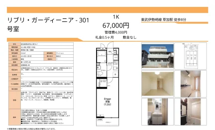 リブリ・ガーディーニア・301 301号 0