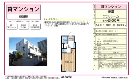 クリエイトメトロ綾瀬 0