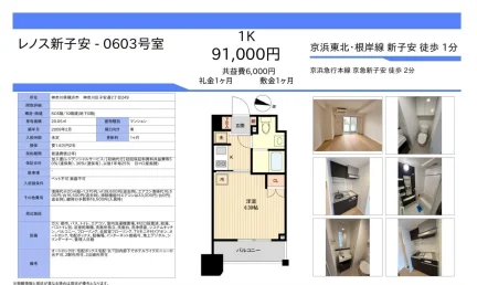 レノス新子安 0603号 0