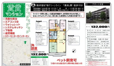 アガット日吉 201号室 0