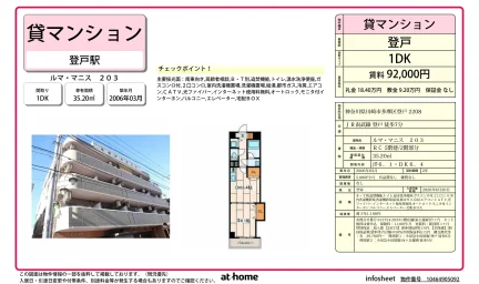 ルマ・マニス 0