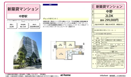 パークシティ中野ザタワーブリーズ 0