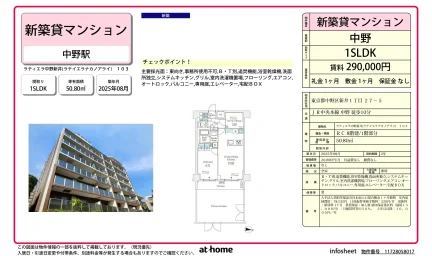 ラティエラ中野新井 0