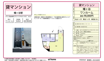 ブラン渋谷本町 0