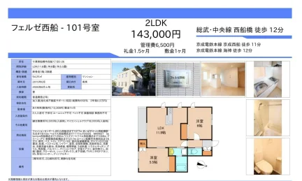 フェルゼ西船 101号 0
