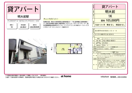 Modern Studio Condo Near Station in Matsubara 0