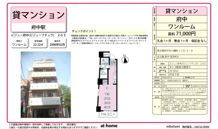 ビジュー府中 0
