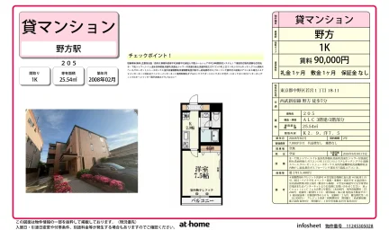 野方 205 0