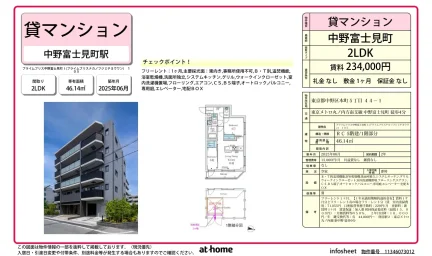 プライムブリス中野富士見町Ⅰ 0